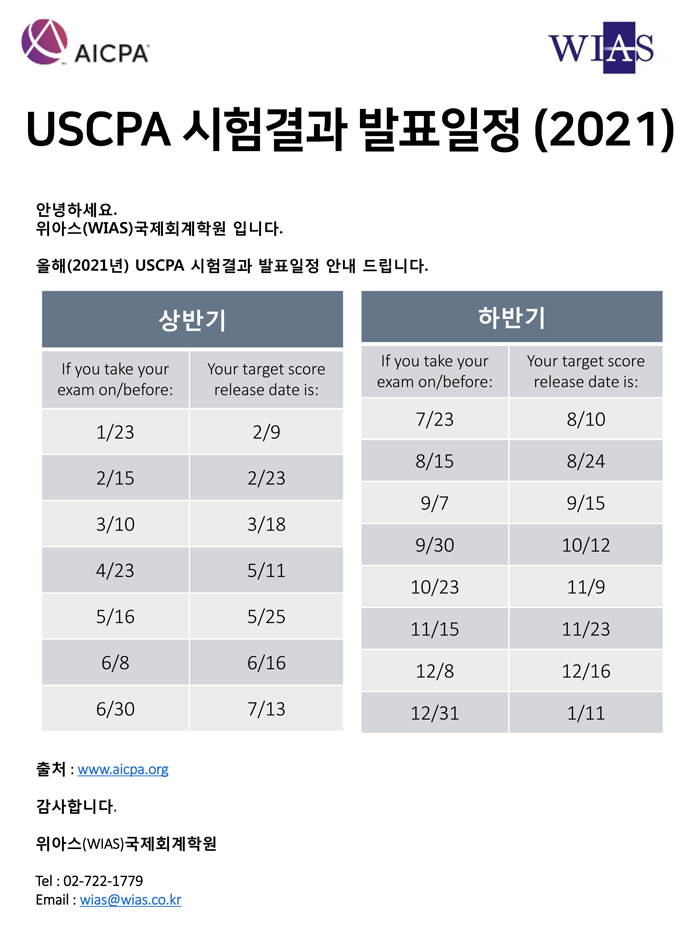 [WIAS] USCPA 2021년 시험 결과 발표일정
