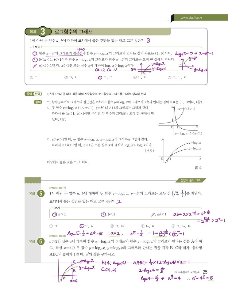 수능특강 수학1 p25, p27, p29) 02 지수함수와 로그함수 예제 및 유제 문제 및 풀이 2 수능특강 수학1 p25, p27, p29) 02 지수함수와 로그함수 예제 및 유제 문제 및 풀이 2