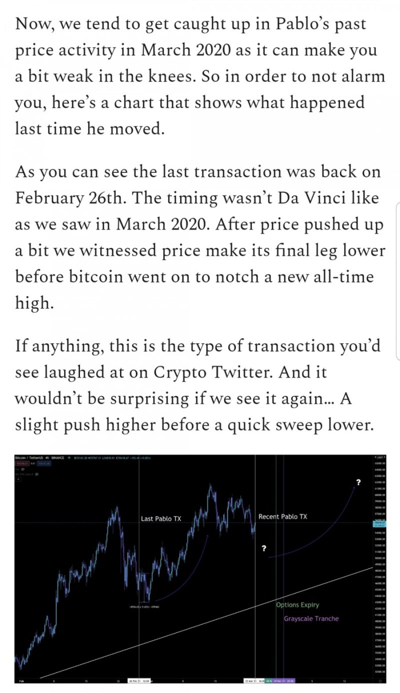 210325 / Pablo : 네이버 블로그