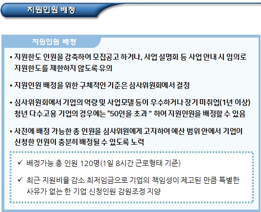 사회적기업 일자리창출사업 참여기업 심사 및 선정 방법 사회적기업 일자리창출사업 참여기업 심사 및 선정 방법