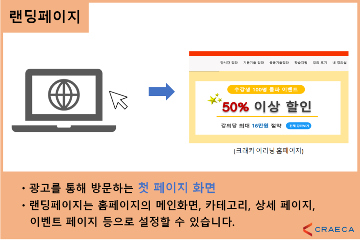 [마케팅] 기초 용어 정리 : '랜딩페이지&반송률' 정의 및 특징