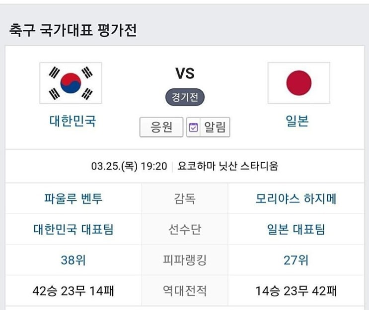  축구 한일전에는 뭐다?