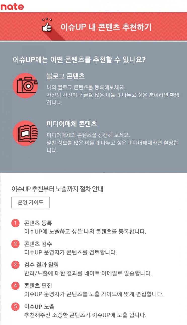  블로그 방문자수 늘리기 2 - 네이트 검색등록하기(이슈 UP 콘텐츠 등록)