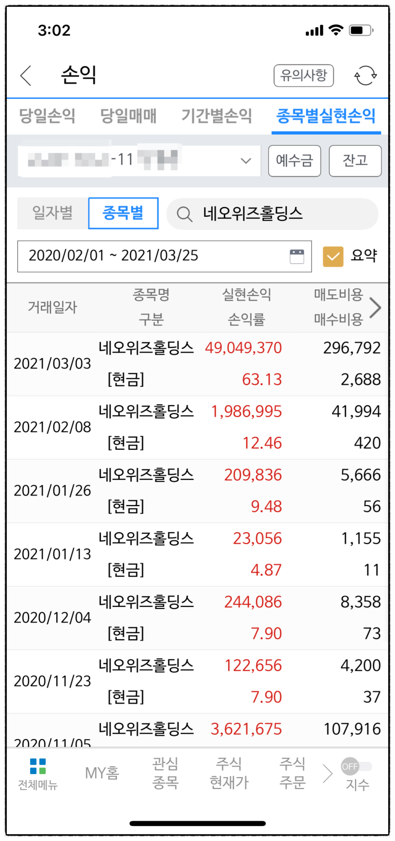 네오위즈 홀딩스 주주총회 참석, 주식 투자수익(6000만원, 50%) 정리 : 네이버 블로그