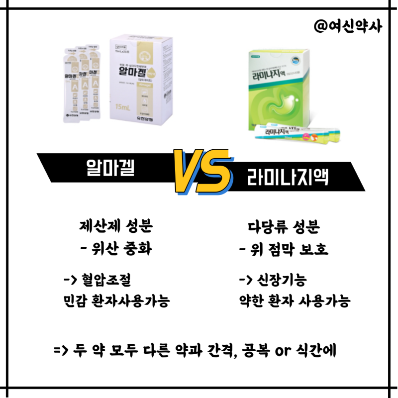 속쓰릴때 - 알마겔정, 알마겔 현탁액 vs 라미나지액, 위장약 차이는? : 네이버 블로그 속쓰릴때 - 알마겔정, 알마겔 현탁액 Vs 라미나지액, 위장약 차이는? : 네이버 블로그