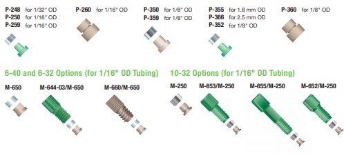  Super Flangeless Fittings