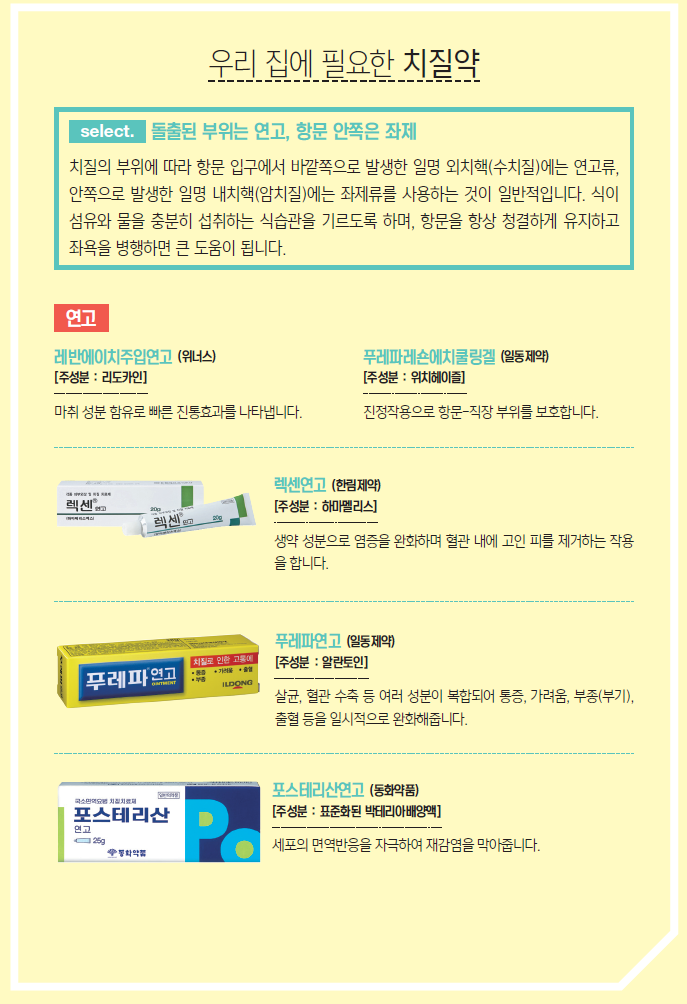  치질의 가장 큰 적은 변비
