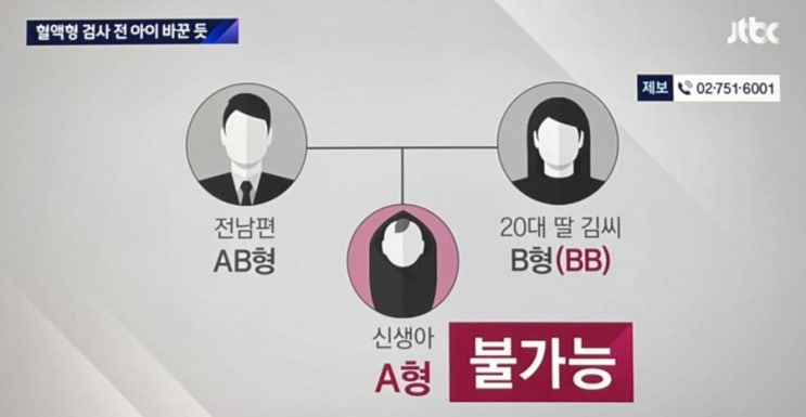 구미 3세 여아 사망 사건 혈액형 3/26 지금까지 나온 단서 총정리 추가