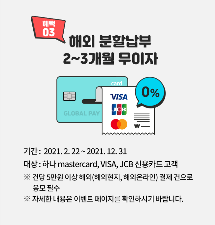 해외쇼핑 할때 무이자 가능한 하나카드 머니백 정리
