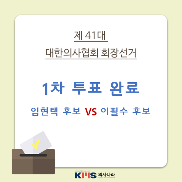 (1차 <b>투표</b> 결과)ㅣ(속보) 제41대 <b>의협</b>회장 임현택 후보, 이필수... 