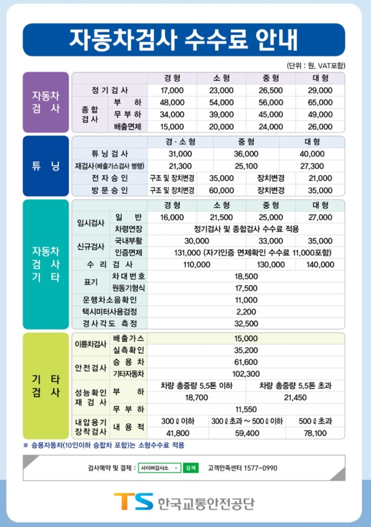 자동차검사 준비물과 자동차정기 종합검사 비용 알아보자