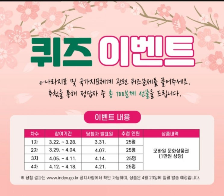  [2021/3/22~4/18] 통계청, e-나라지표 통계 퀴즈 문상1만원 100명