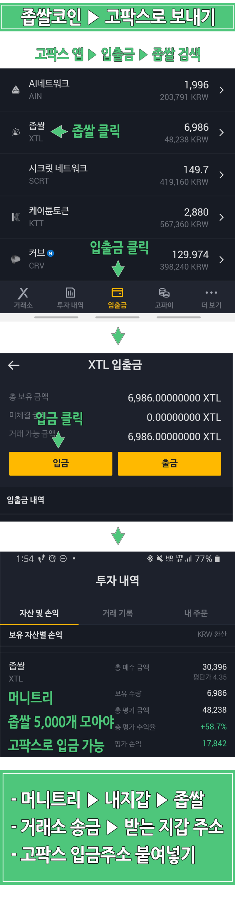 고팍스 거래소 특금법 전망 좁쌀코인 시세 : 네이버 블로그