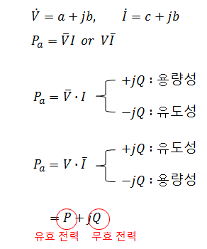 제4장 교류전력 - 복소전력