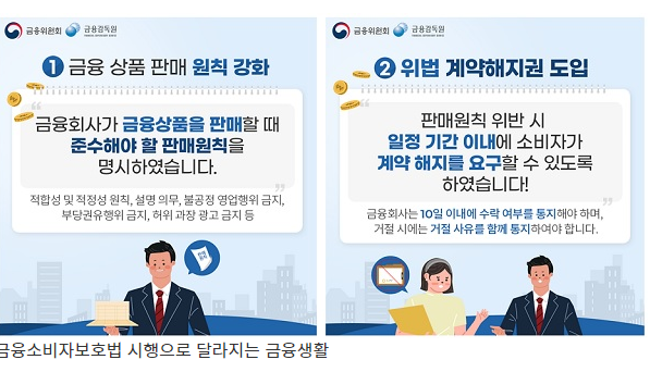 금융상품 위법계약 해지때 투자손실은 반환 안된다 금융상품 위법계약 해지때 투자손실은 반환 안된다