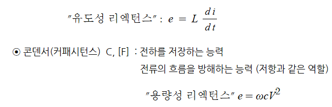 제3장 R-L-C 교류회로, 저항, 코일, 콘덴서