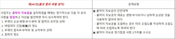 건설안전기사 실기 (작업형) 19년4회차 11시