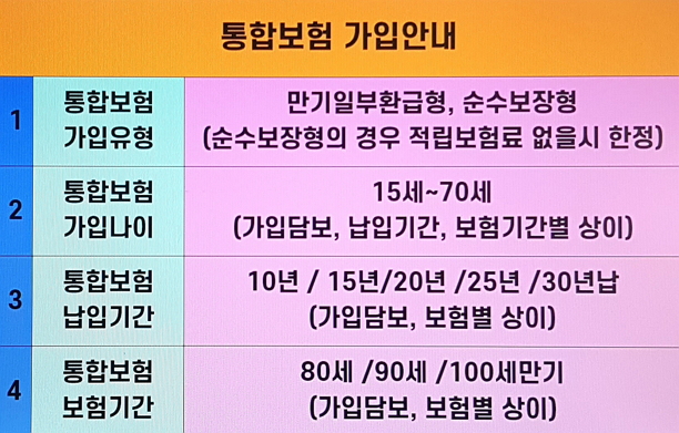  흥국화재파워라이프종합보험 알아볼 때 무배당퍼펙트플러스종합보험 같이 살펴본 후 구성해보세요