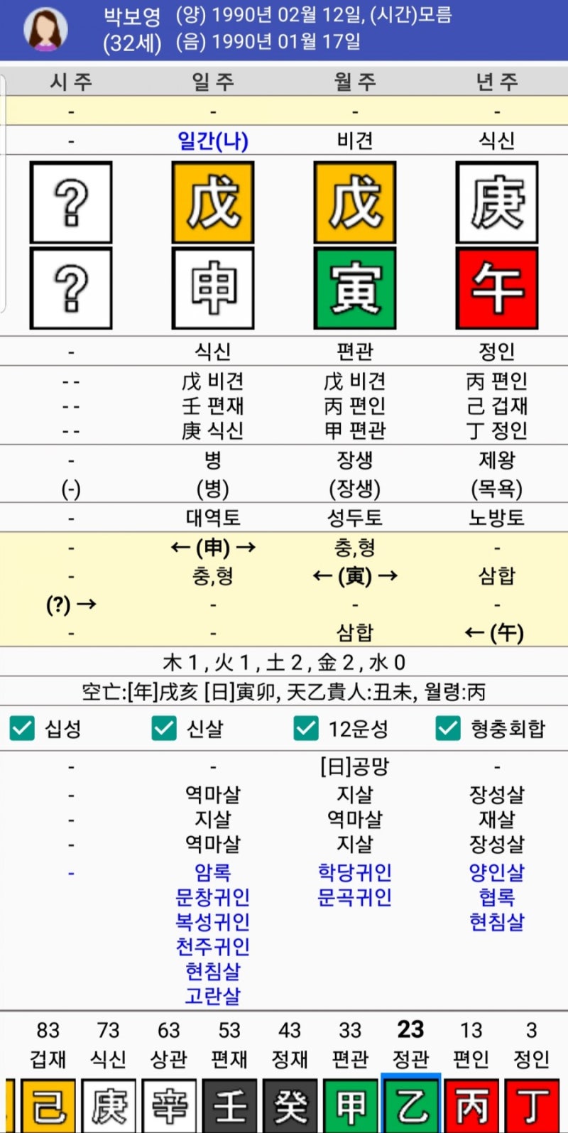 박보영 사주 : 네이버 블로그