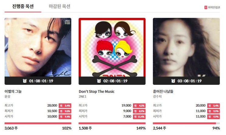  [뮤직카우]음악 저작권으로 재테크하기