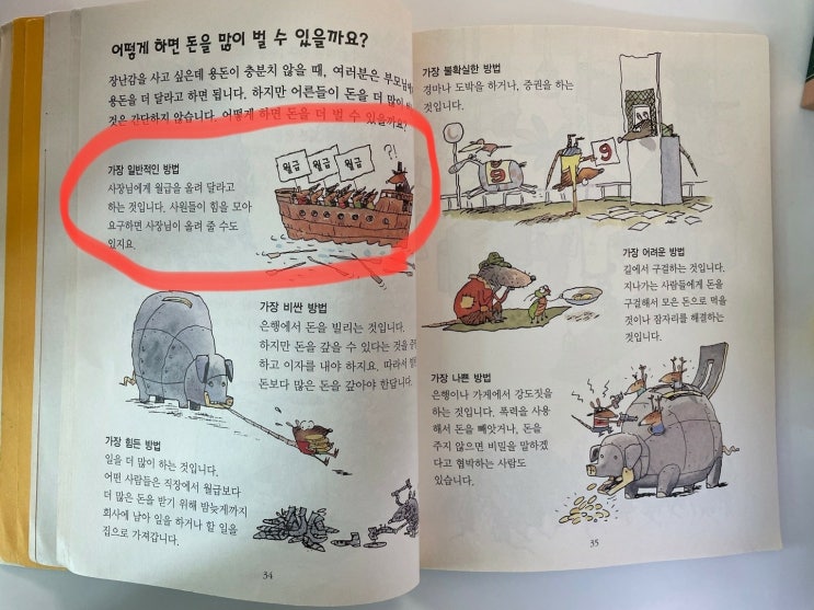  부모가 먼저 책을 읽어보고 자녀한테 줘야할것 같은 느낌이다.