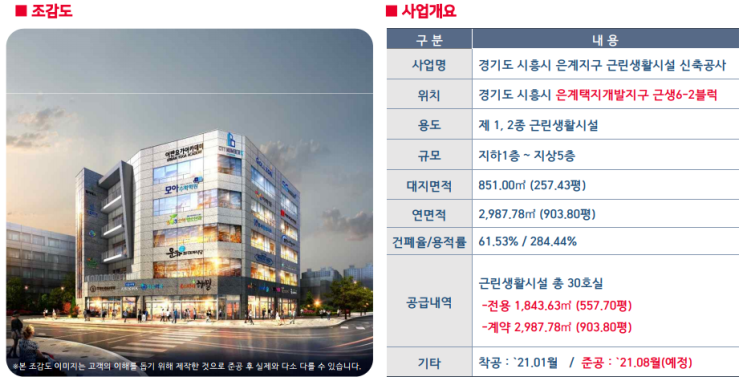  시흥은계지구 시티넘버 K 소개합니다.