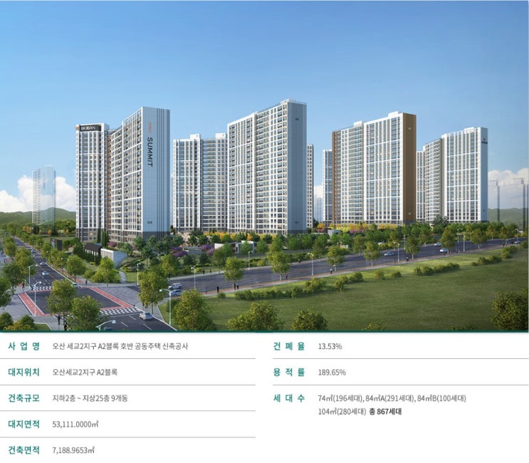 오산 세교 호반 써밋  일정 및 모집공고