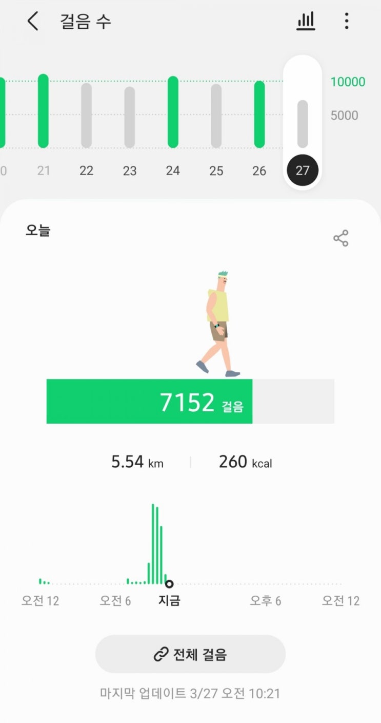  챌린지 18일차.