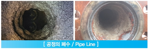  [스케일 제거제] (Scale) 산업현장(기계설비) 화학약품 세정제(세척제)!!