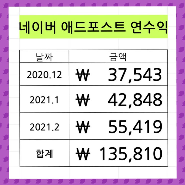  네이버애드포스트 3개월만에 세금떼고 지급 받다.