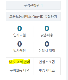  실업급여 타는 썰 1탄: 고용센터 가기 전에 할 일