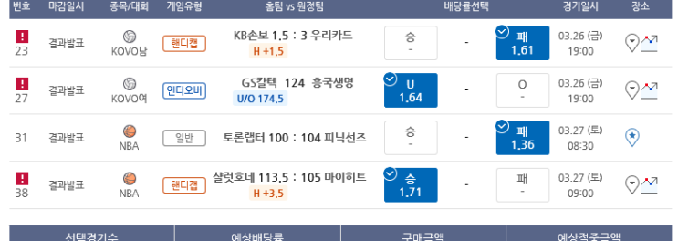 프로토 Proto 3월 27일 축구 없었던 날 적중내역 프로토 Proto 3월 27일 축구 없었던 날 적중내역