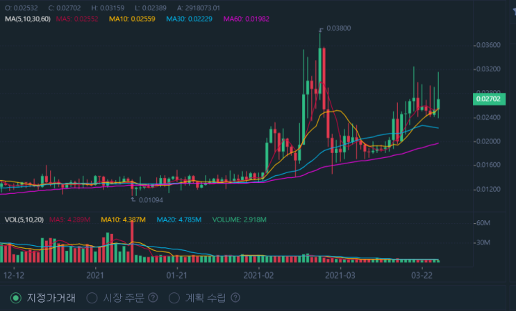  스페라엑스(sperax)코인 핸드폰 무료 채굴 가입