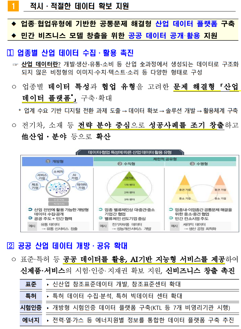 [금융 공기업] 신용보증기금 자소서X약식논술 작성방법(Ft.예시)