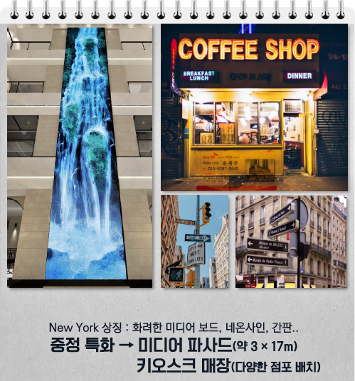  #대구 상가투자 분위기 좋은이유~ 상가확정수익은 무엇일까요?