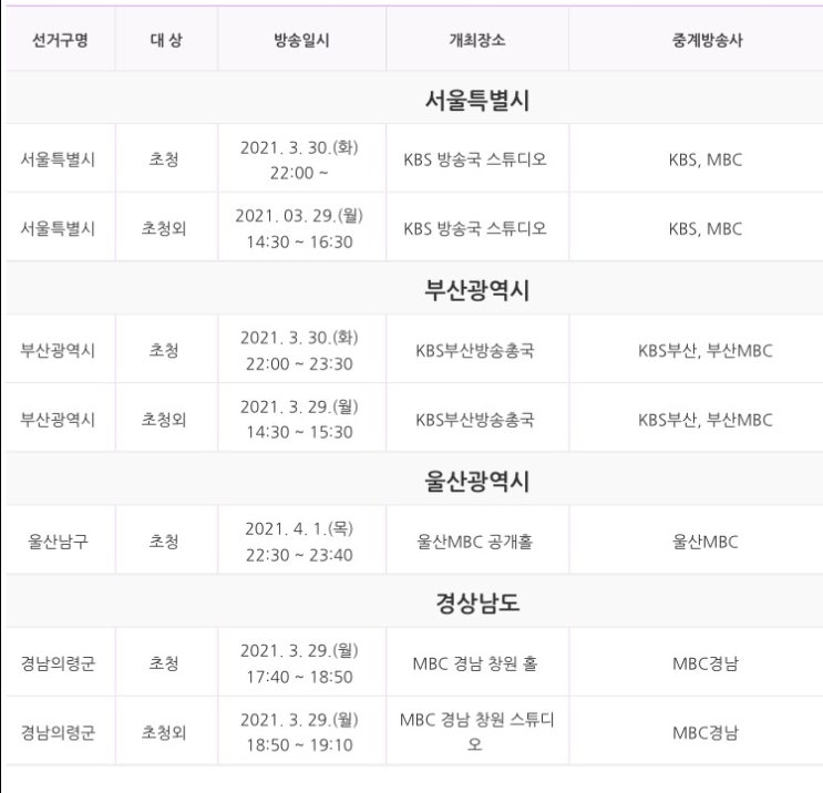  2021 재 보궐선거 후보자 토론회 일정 / 투표일정 / 후보자 토론회 방송사 / 시간