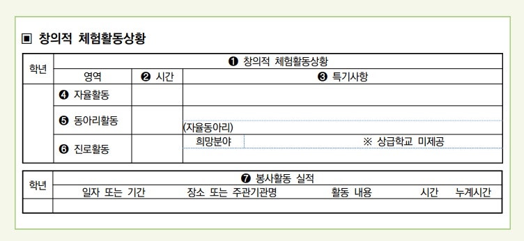 학교생활기록부(학생부/생기부) 기재방법(작성법). 1부 자율활동과 진로활동. 강남하이퍼리뷰학원 : 네이버 블로그