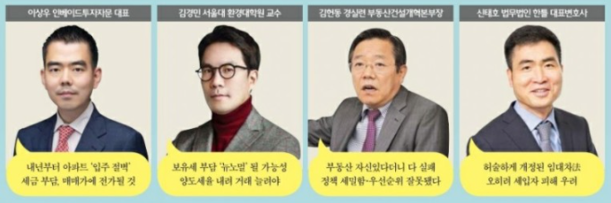  '지금'이 아니면 당신이 집을 못 사는 이유