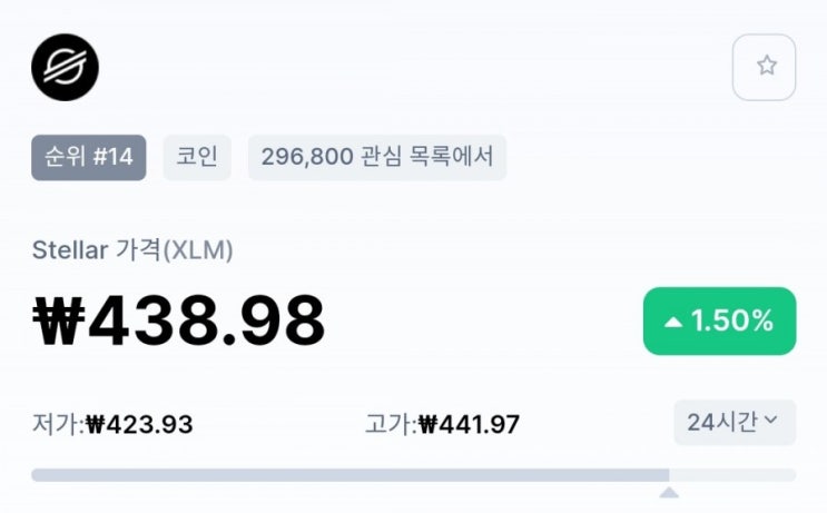  스텔라루멘 (XLM) 코인 전망 호재 정보