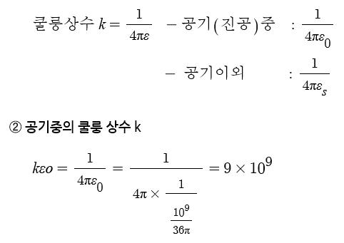 제2장 정전계 - 쿨룽의 법칙, 전계, 전위 제2장 정전계 - 쿨룽의 법칙, 전계, 전위