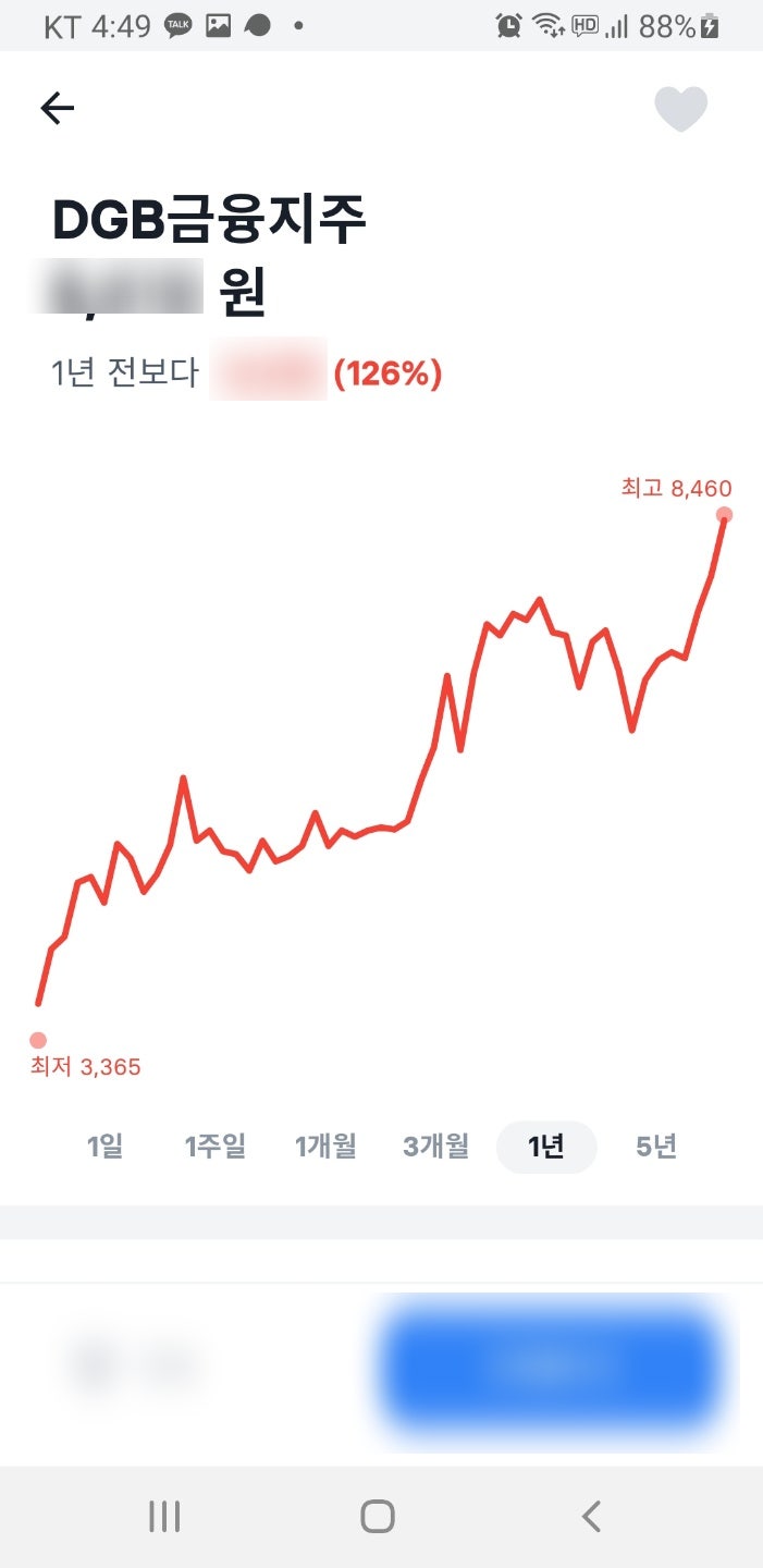 금융주 대구은행(DGB금융지주), 부산은행(BNK금융지주) 주가 알아보기 : 네이버 블로그