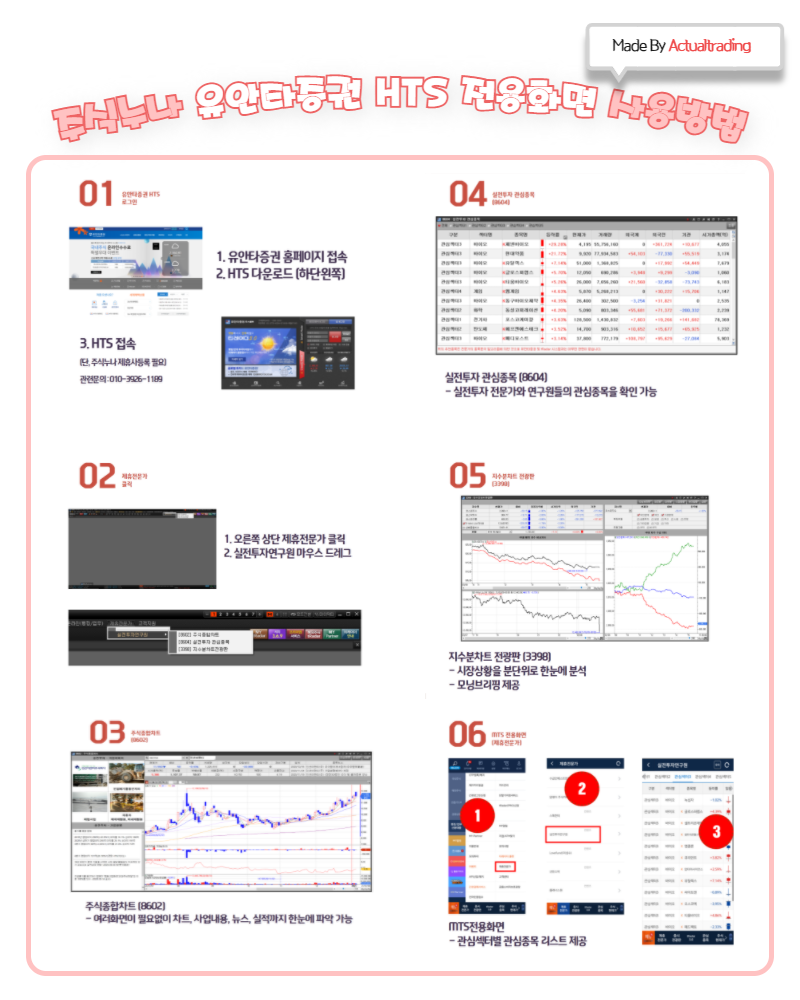 주식누나 무료공부방 들어오는 방법/유안타증권 계좌개설 방법/ 유안타증권 수수료 : 네이버 블로그