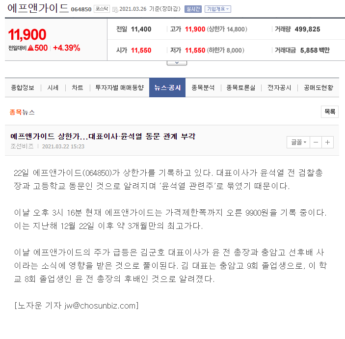  에프앤가이드 #윤석열 #윤석열관련주? #원칙