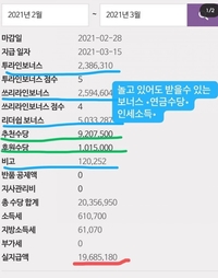 [르네셀] 2021년 2월 수익공개!!