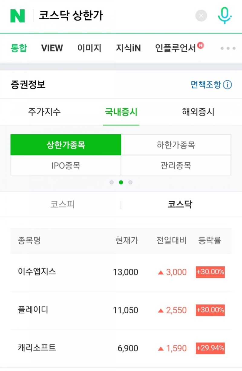 이수앱지스 플레이디 캐리소프트 주가 급등 : 코스닥 상한가 종목 : 네이버 블로그