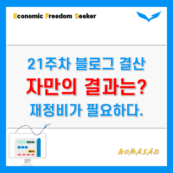 [D+147] 자만은 금물이다.