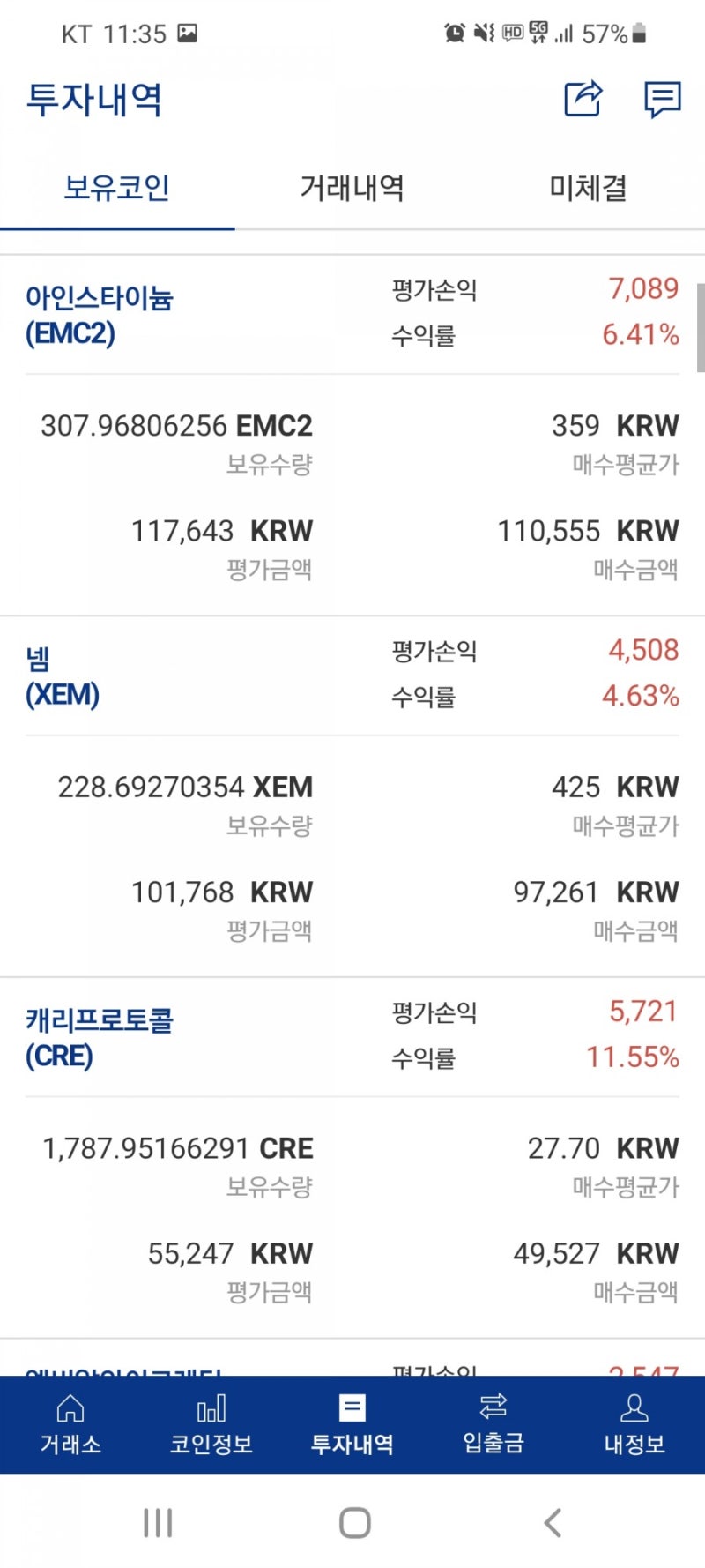 투기로운 코인생활 #10. 한달 후기 - 아인스타이늄, 넴, 캐리프로토콜 주력 전환, 그리고 엘프의 통수(feat.시세, 전망, 호재)  : 네이버 블로그