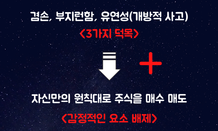  주린이를 위한 주식 투자 시 필요한 매매 법 (매수&매도)