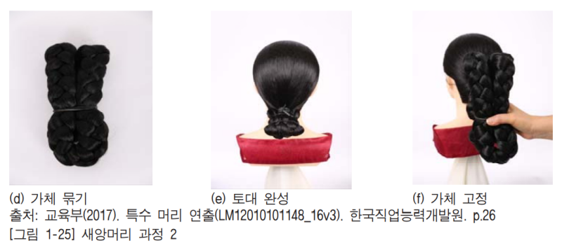 NCS학습모듈 / 특수머리 연출하기 / 전통 헤어스타일 연출하기 / 가체 만들기 / 땋은 머리 / 쪽머리 / 새앙머리 / 어유미 ...