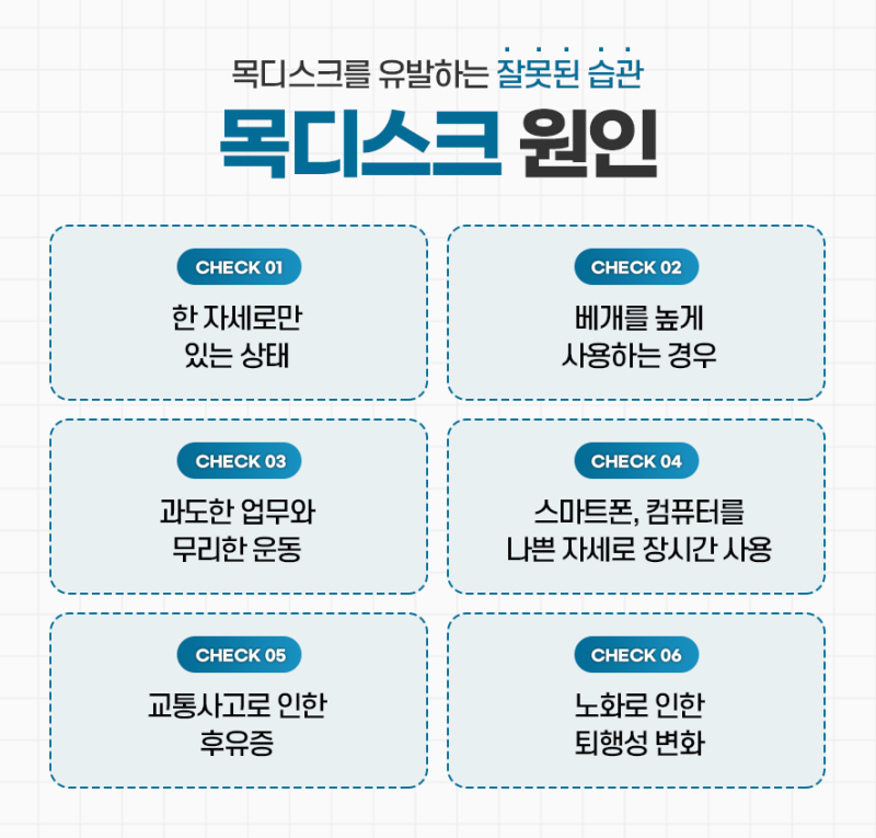 성신여대입구역 정형외과 진료과목 및 비수술 치료 안내. 5